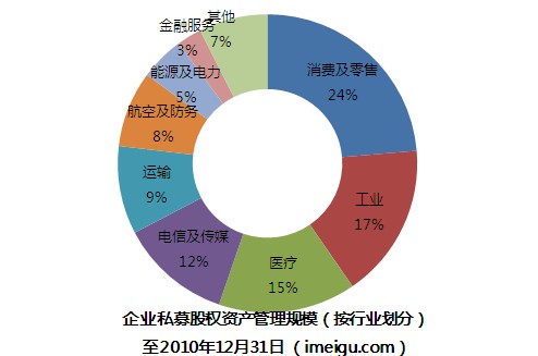 企业多元化战略是什么