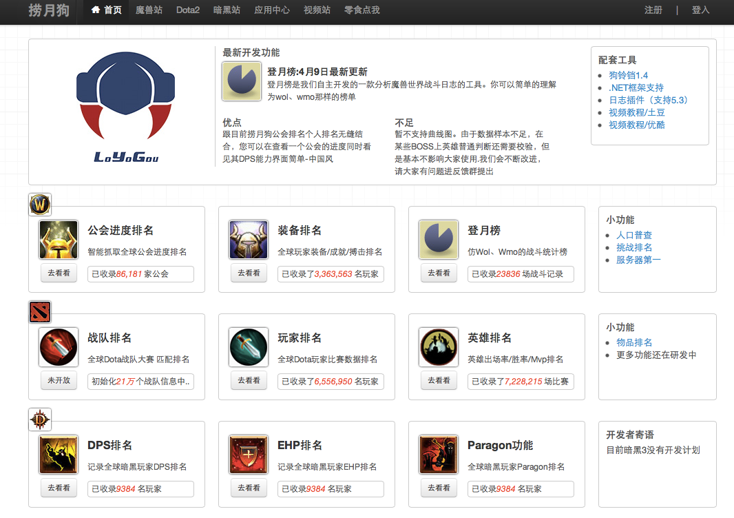  捞月狗 ,一个日均PV300万的游戏数据排名网站