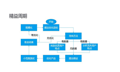凭空猜测猜成语_看图猜成语