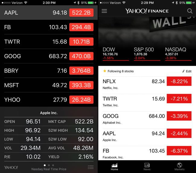 Stocks-yahoo
