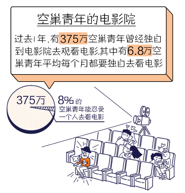 北京人口超5000万_如今的北京城还有多少北京人(2)