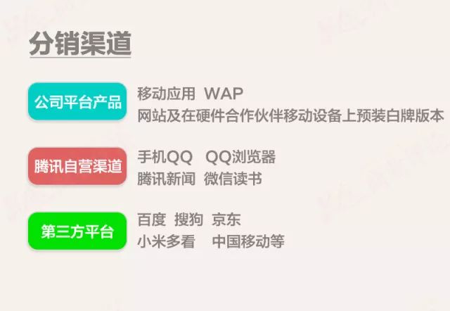 小龙虾每亩一年收入_一年86次收入可信吗(3)