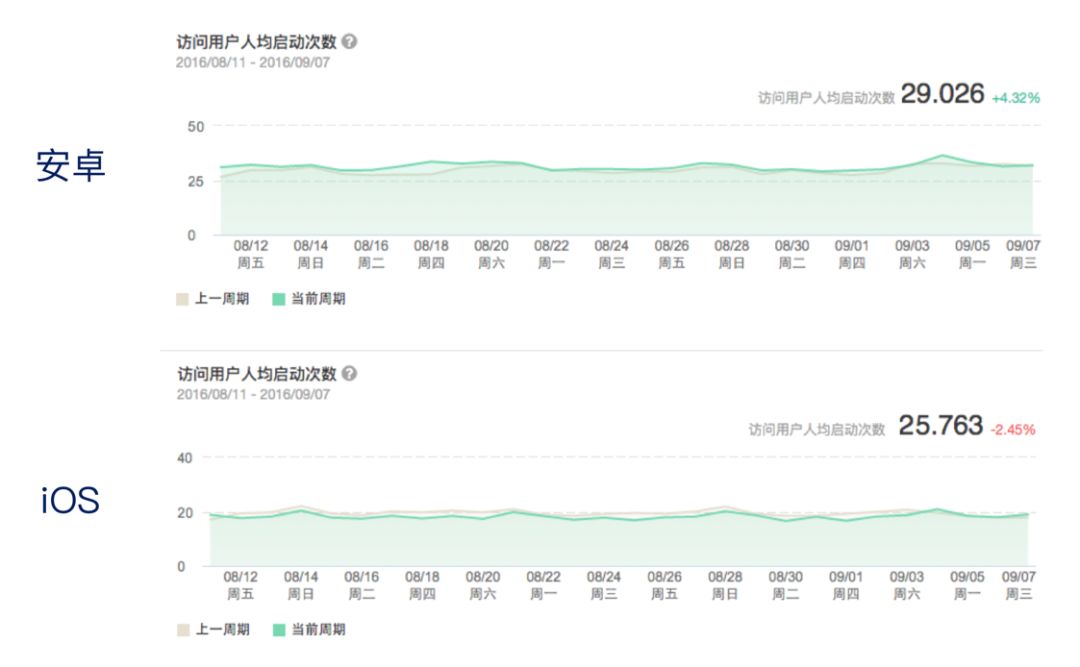 pr社图片大全浏览_人均浏览次数